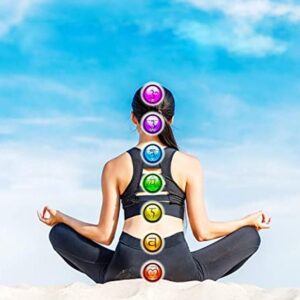 Chakra Harmony